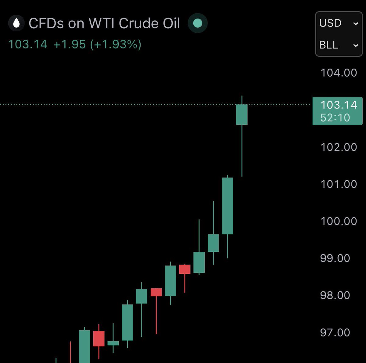 Ash Crypto tweet media
