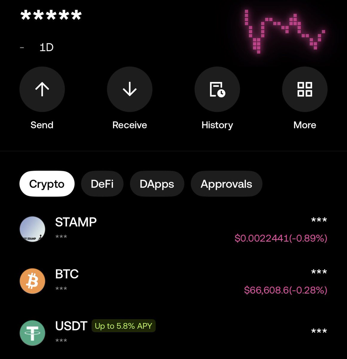 STAMP_ARMY ⚔️ tweet media