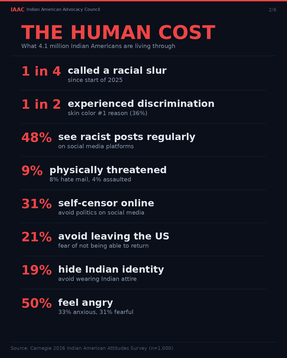 Sidharth tweet media