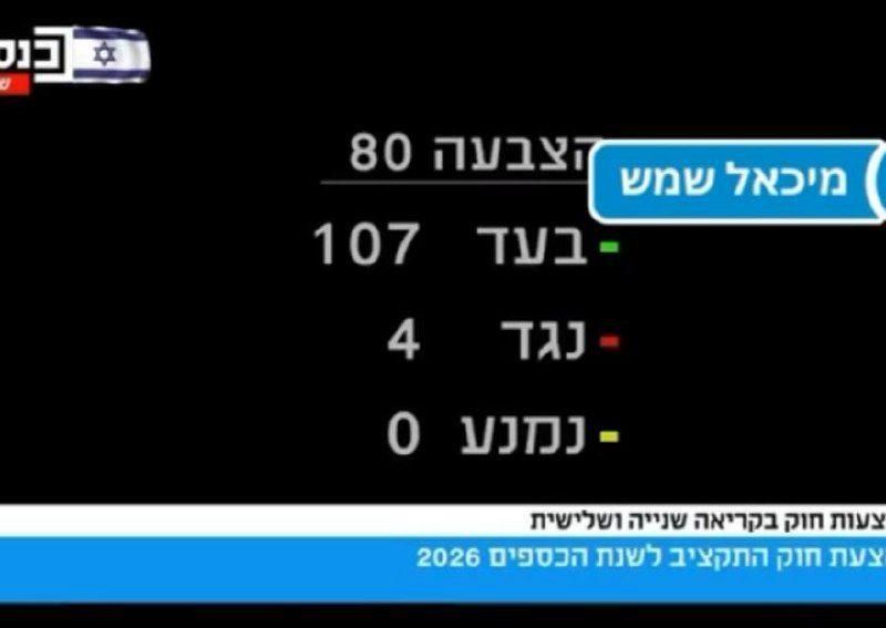 הנסיכה רוניתה tweet media