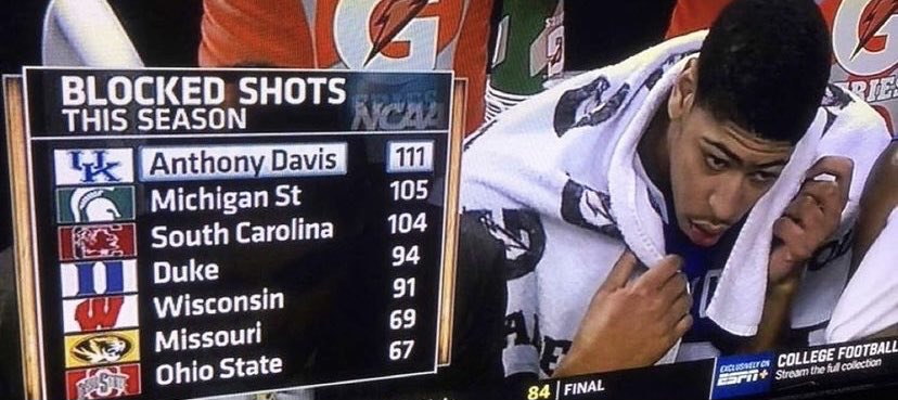 Why did you leave out blocks?