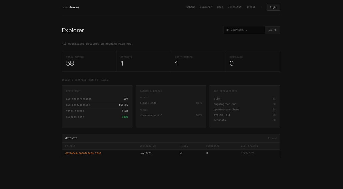 Gabriele Farei tweet media