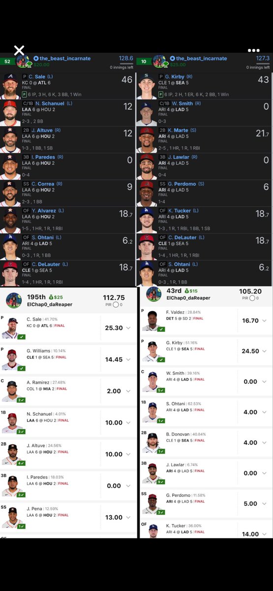 immortal5170's tweet photo. Day 4 of mlb and been crushing, if you need assistance, check patreon linked in the bio. https://t.co/2iQDEJEL4T