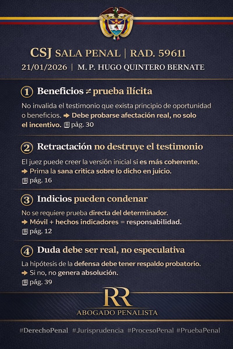 ronalrevelo's tweet photo. #Tipspenal-⚖️ CSJ Sala Penal | Rad. 59611 | 21/01/2026 | M.P. Hugo Quintero Bernate

1️⃣ Beneficios ≠ prueba ilícita
No invalida el testimonio que exista principio de oportunidad o beneficios.
👉 Debe probarse afectación real, no solo el incentivo. https://t.co/0V0Gai0yNO