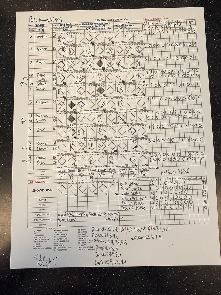Josh Talevski tweet media