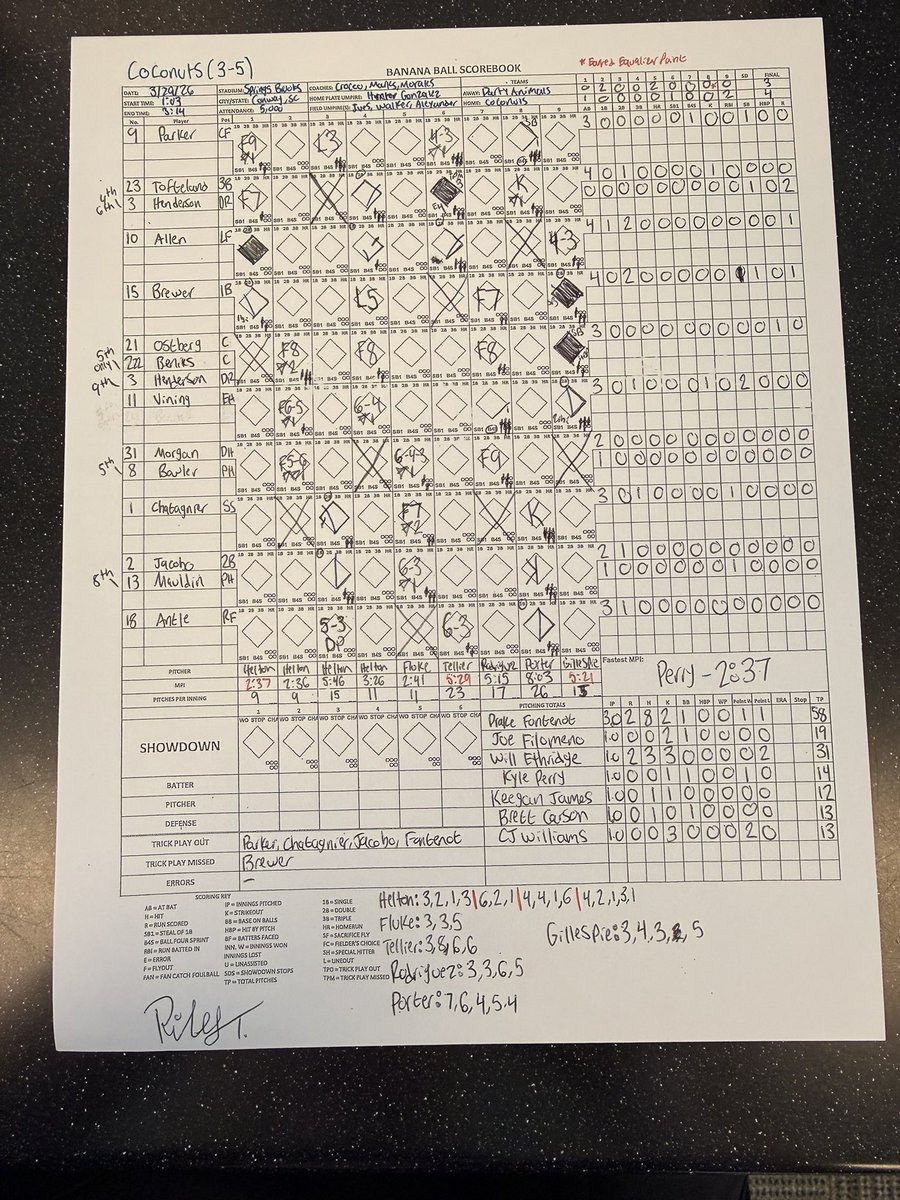 Josh Talevski tweet media