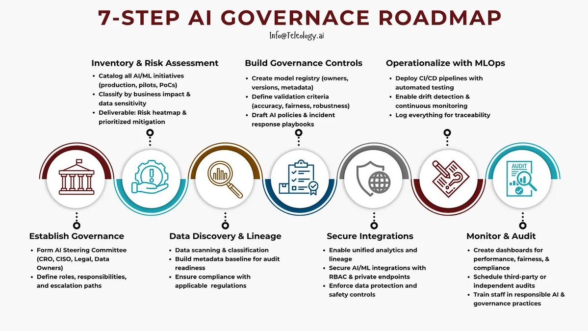 Deepak Gupta tweet media