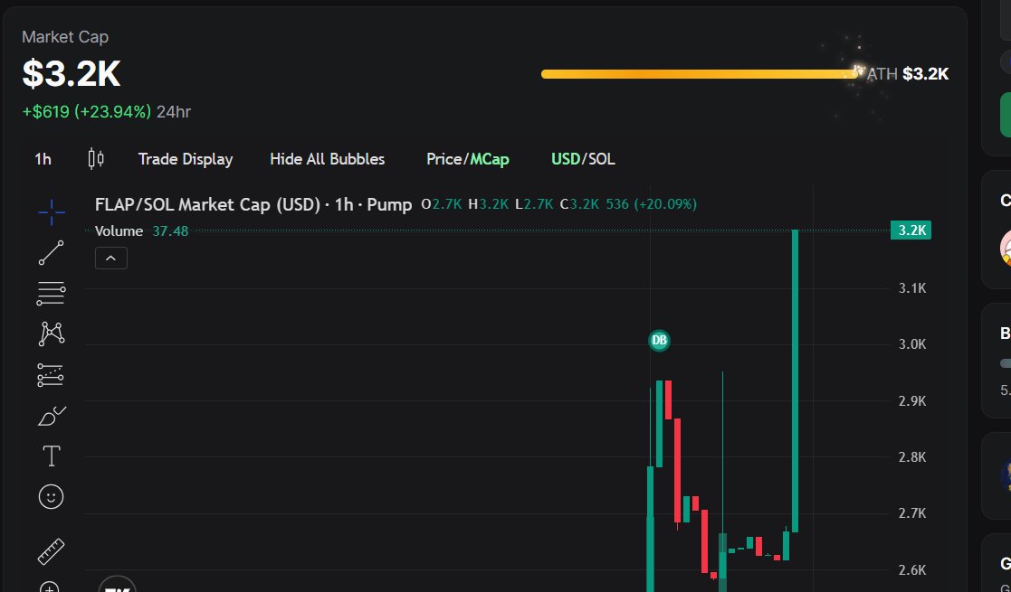 Flappy Crypto tweet media