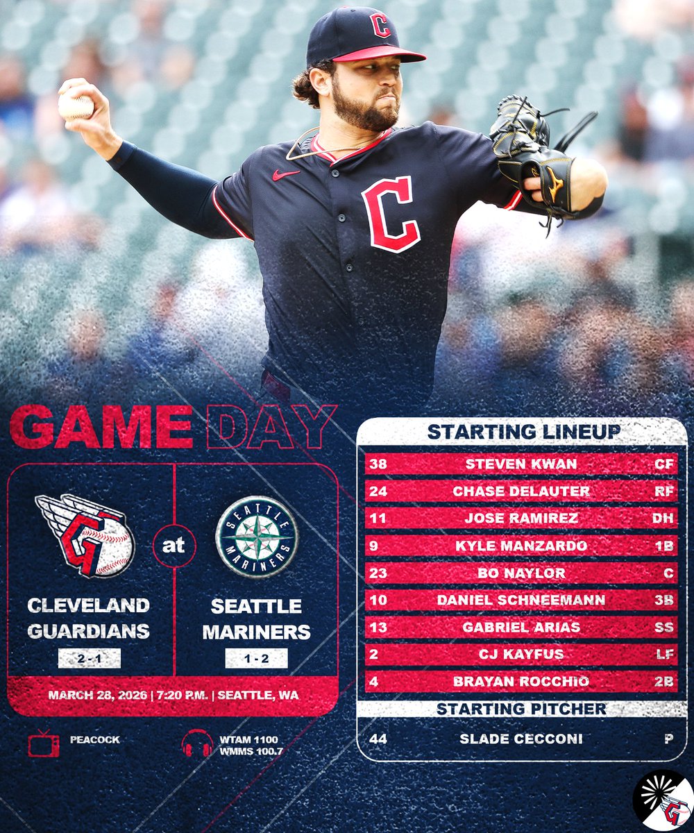 Guardians Roundtable tweet media