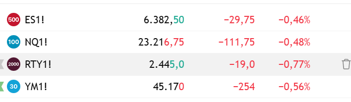David Leyguarda. Evil Speculator. tweet media
