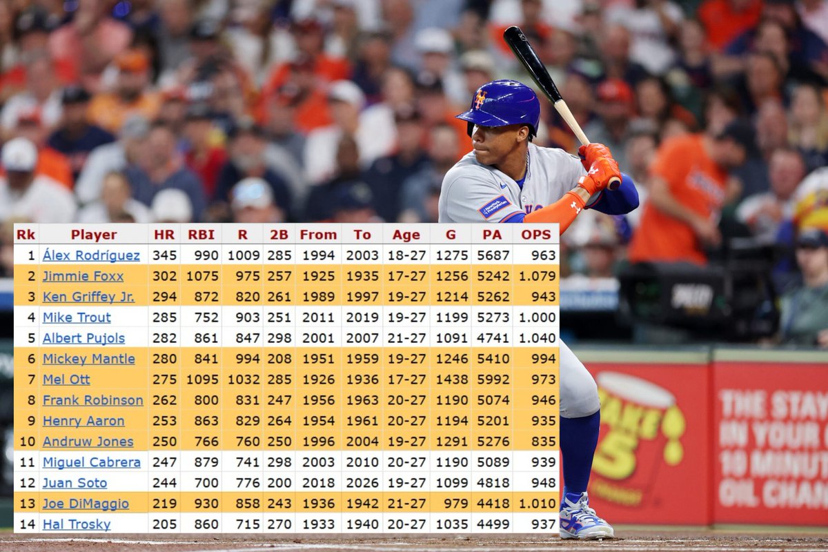 Erick José Lantigua tweet media