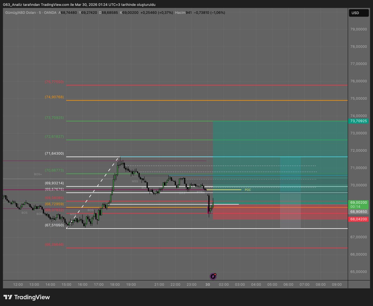 G63 Trader tweet media