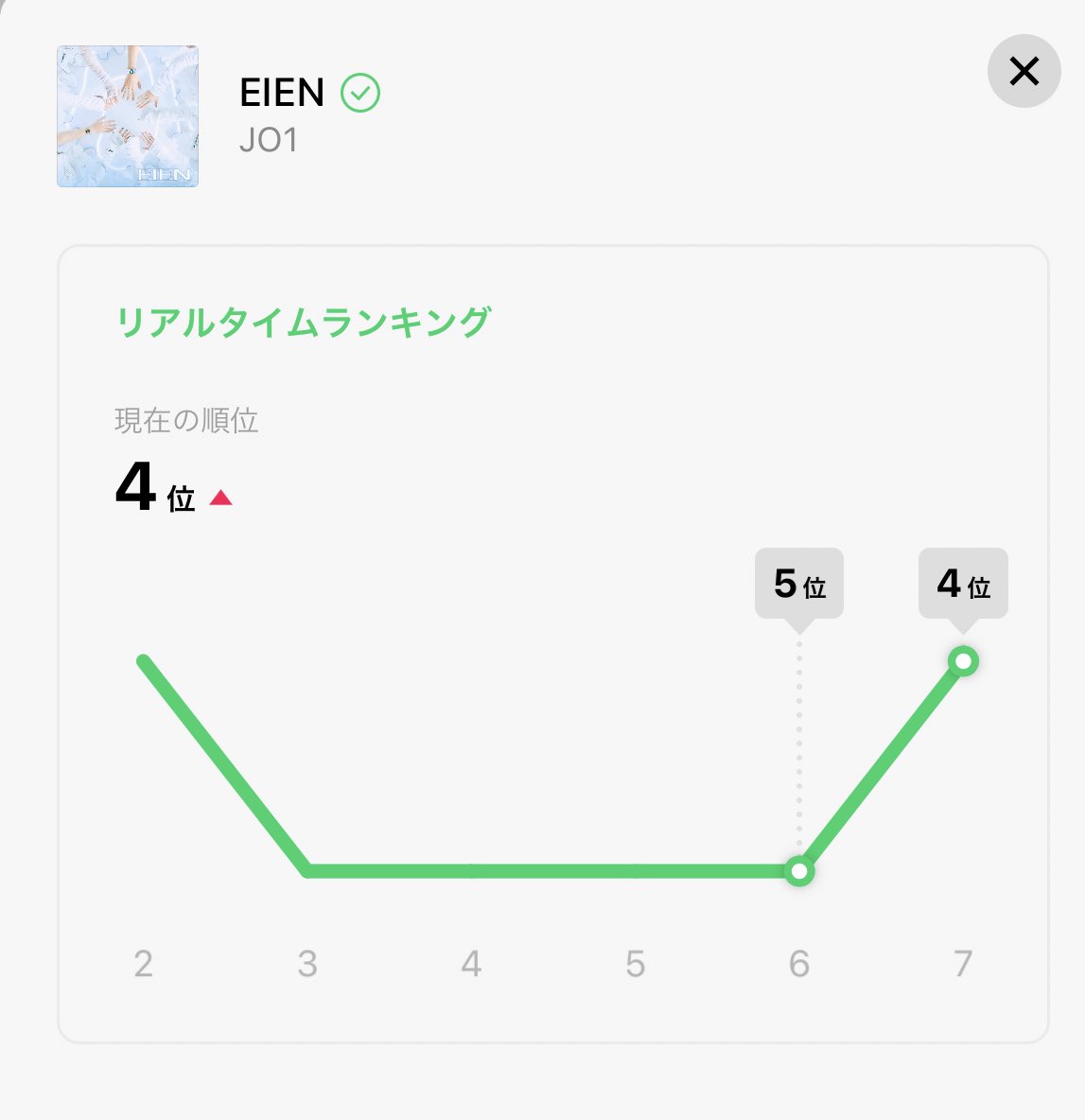 rara_77..2 tweet media