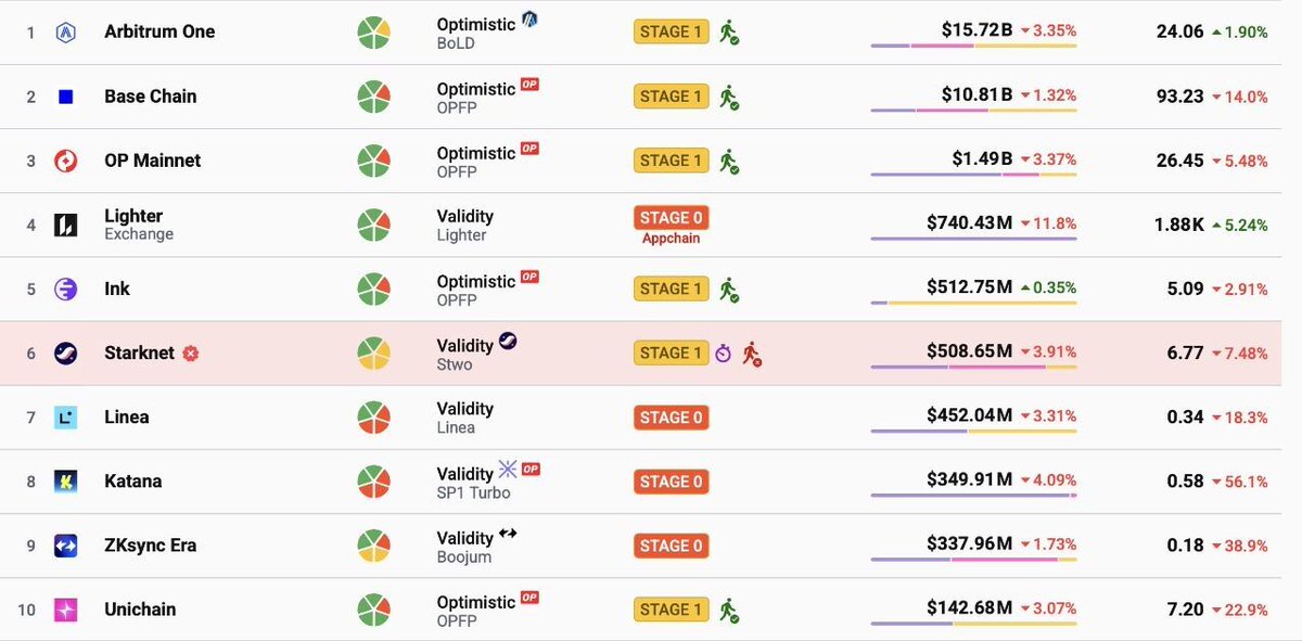 Cointelegraph tweet media