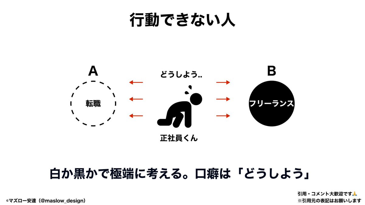 きょーや | デザイン tweet media