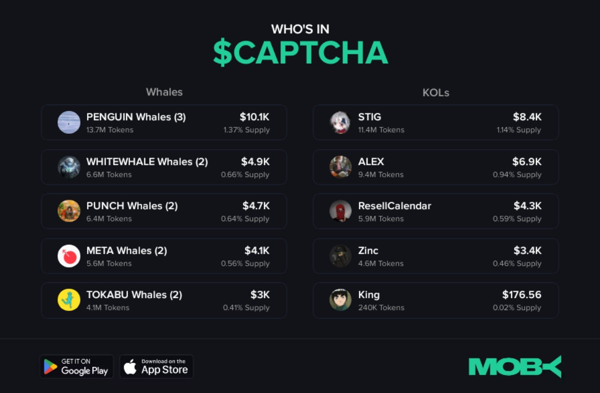 so🥶AF tweet media