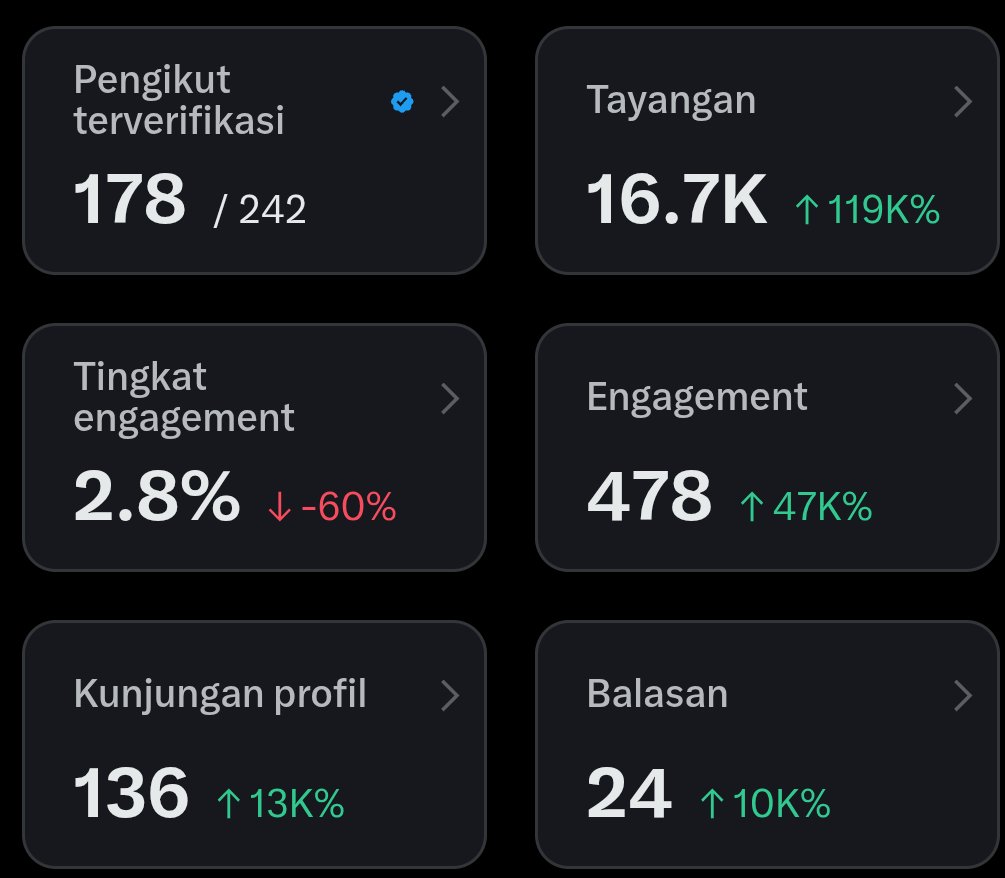 laluna𐙚˚.ᡣ𐭩 tweet media