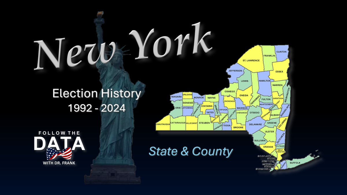 Dr Douglas G Frank tweet media