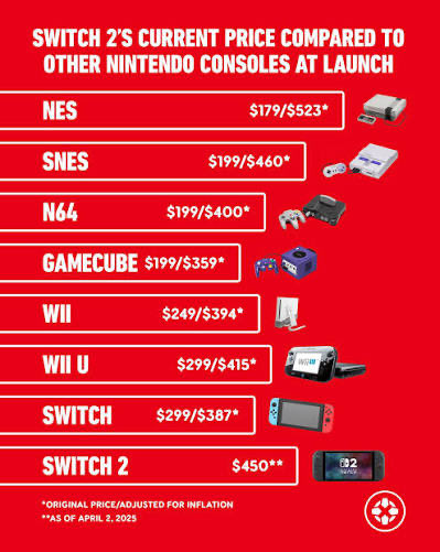 Itsbosstime tweet media