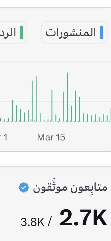 『𝐌𝐀𝐆𝐄𝐃』 tweet media