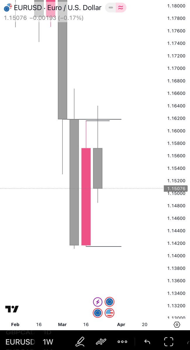 Danielson danyel tweet media