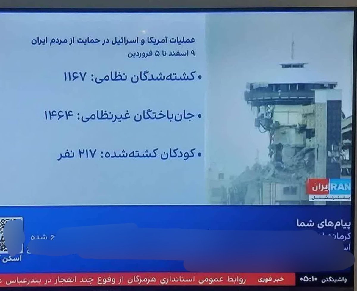 مصطفی گرجی ☫ tweet media