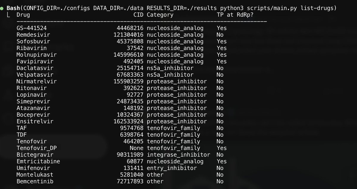Duane Storey tweet media