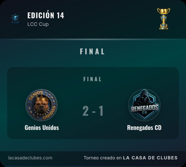 LaCasadeClubes's tweet image. LCC CUP EDICIÓN 14

🏆 @Genios_Unidos 
@CDRenegados 
#greenlegacy
@ADUAeSports 
@apexlionsfc 
@R10_eSports 
@Venus_eSports1 
@CordobasurFC1