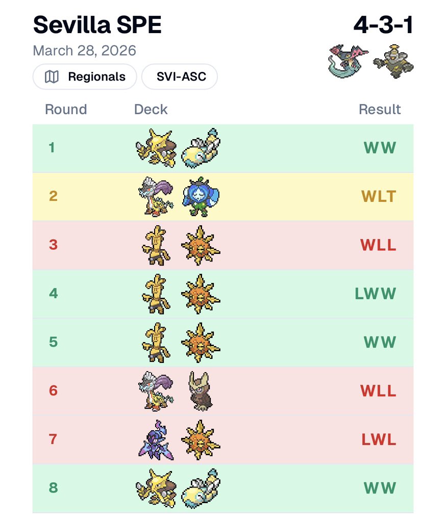 Archie Jonathan tweet media