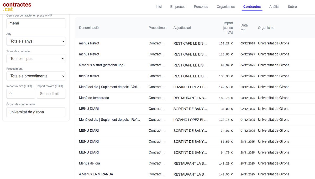 Nil 🌍 tweet media