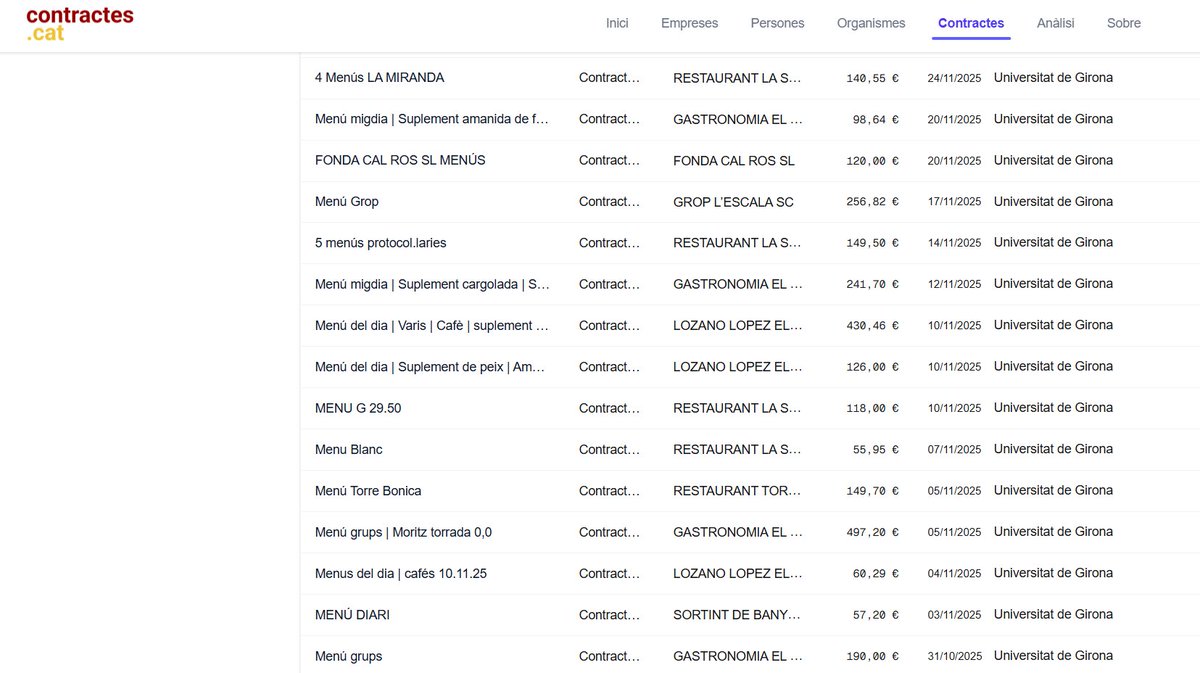 Nil 🌍 tweet media