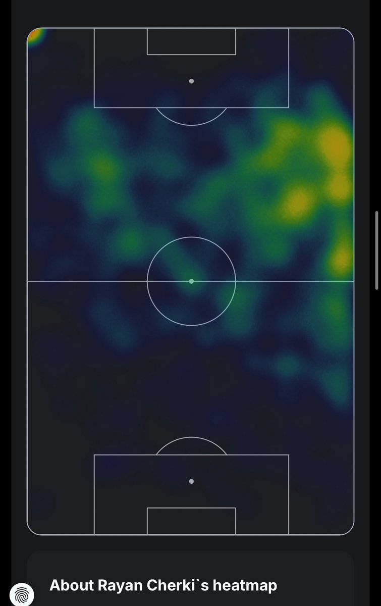 MUFCooms tweet media