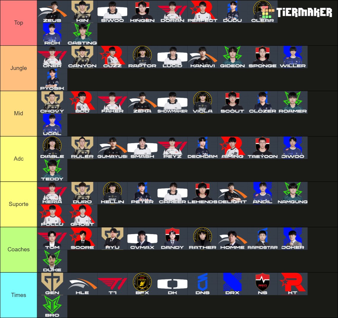 DK Infos 🇧🇷 tweet media