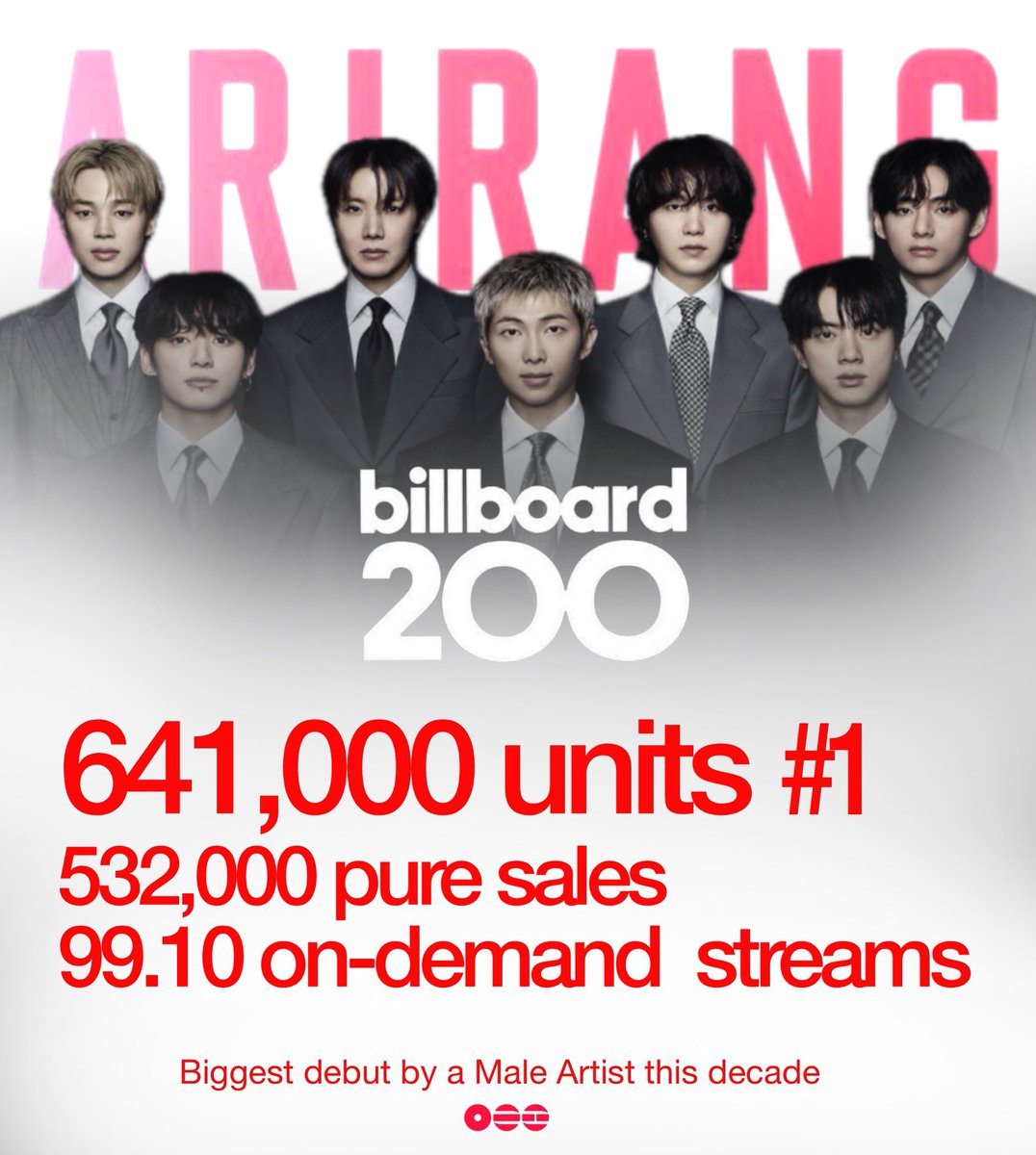 Ⓜ️€ᵃʳⁱʳᵃⁿᵍ ㉧㉣㉣ ⟭⟬arch 2⟬⟭ tweet media