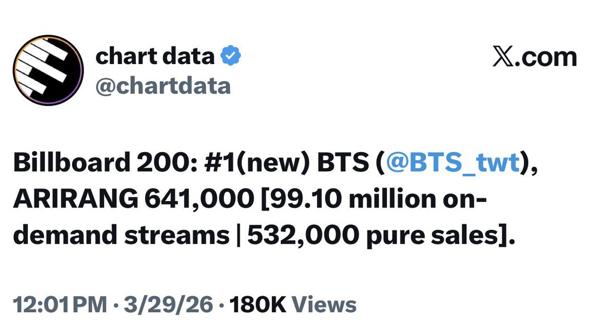 Ⓜ️€ᵃʳⁱʳᵃⁿᵍ ㉧㉣㉣ ⟭⟬arch 2⟬⟭ tweet media