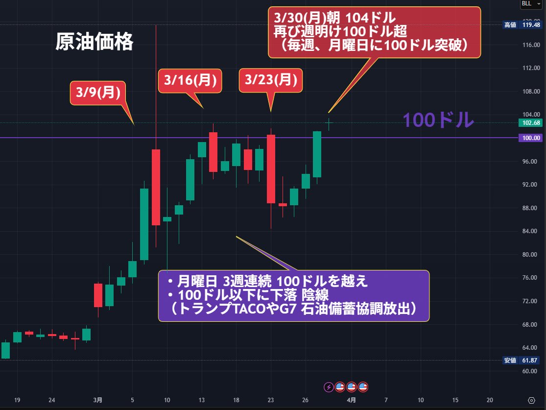 にこそく tweet media