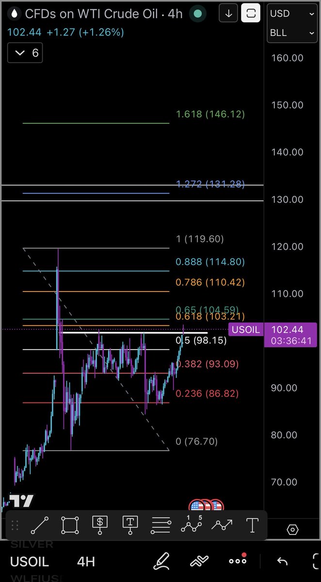 ClintonTrades tweet media