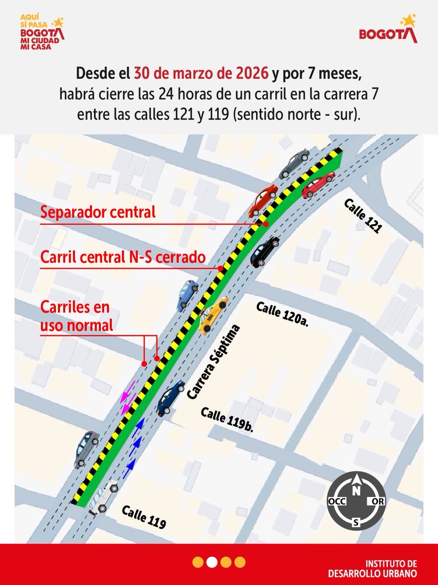 IDU Bogotá tweet media