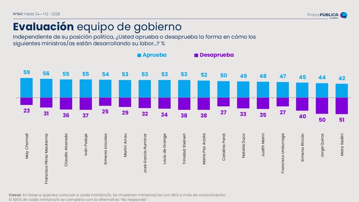 Jesús Torrejón tweet media
