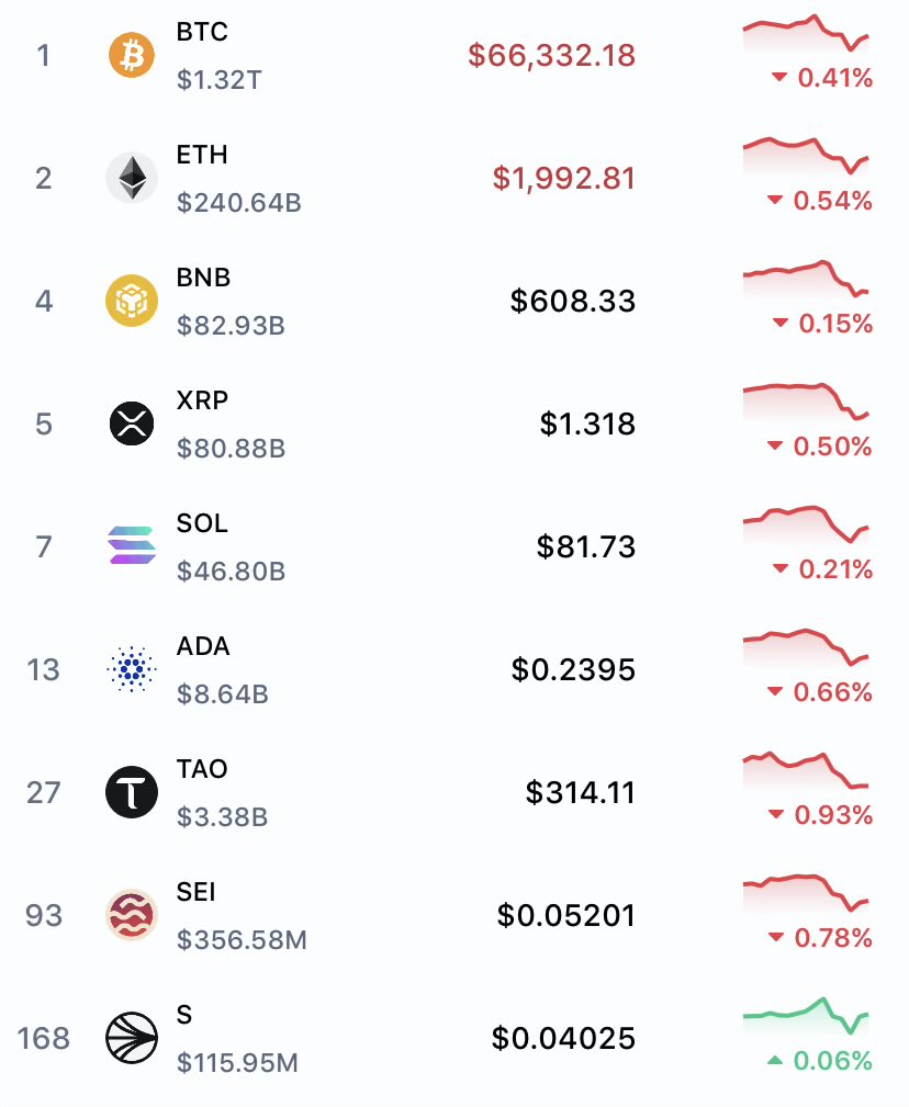 Jack.Sonic 🇦🇺 tweet media