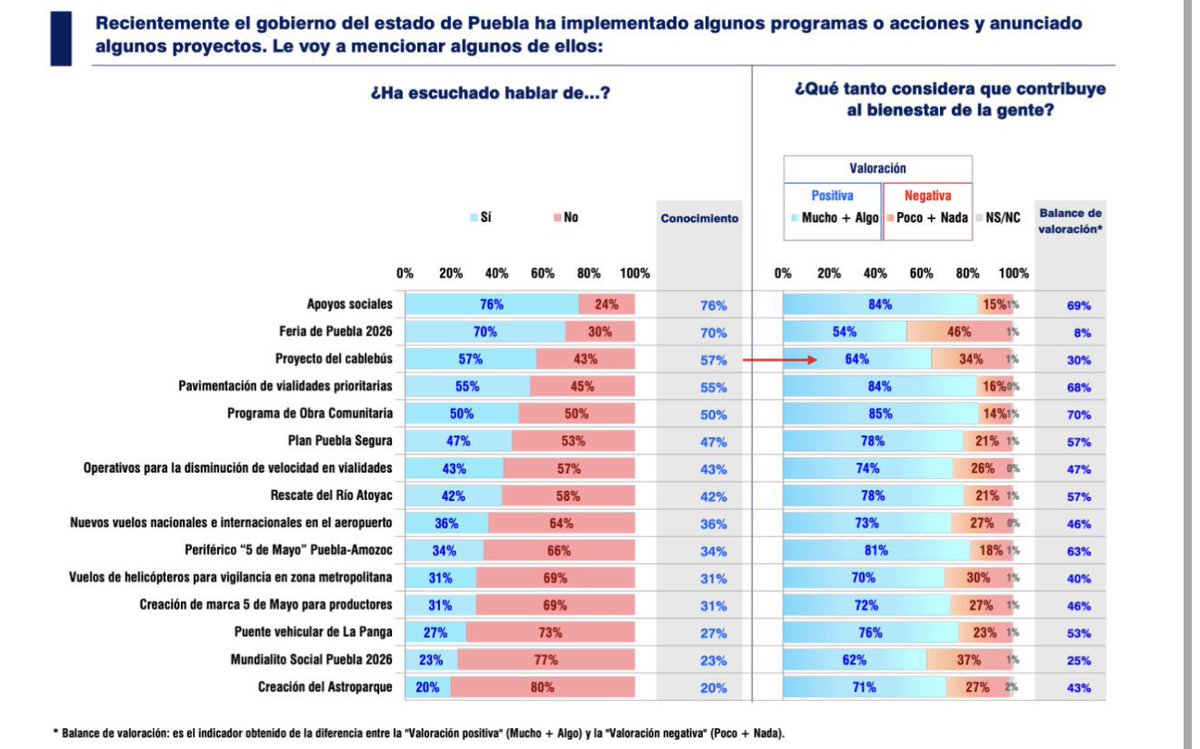 El Andariego tweet media