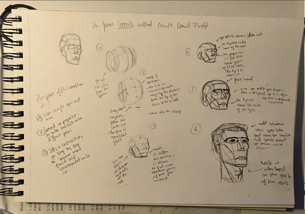 ADickAccount1's tweet photo. David Finch has some really useful videos on the Loomi's method for drawing heads and faces, which have been kind of helpful to ease me into the whole thing.
#art #learningart https://t.co/JEcBsxHmEV