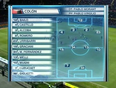 FutbolRetroAr tweet picture