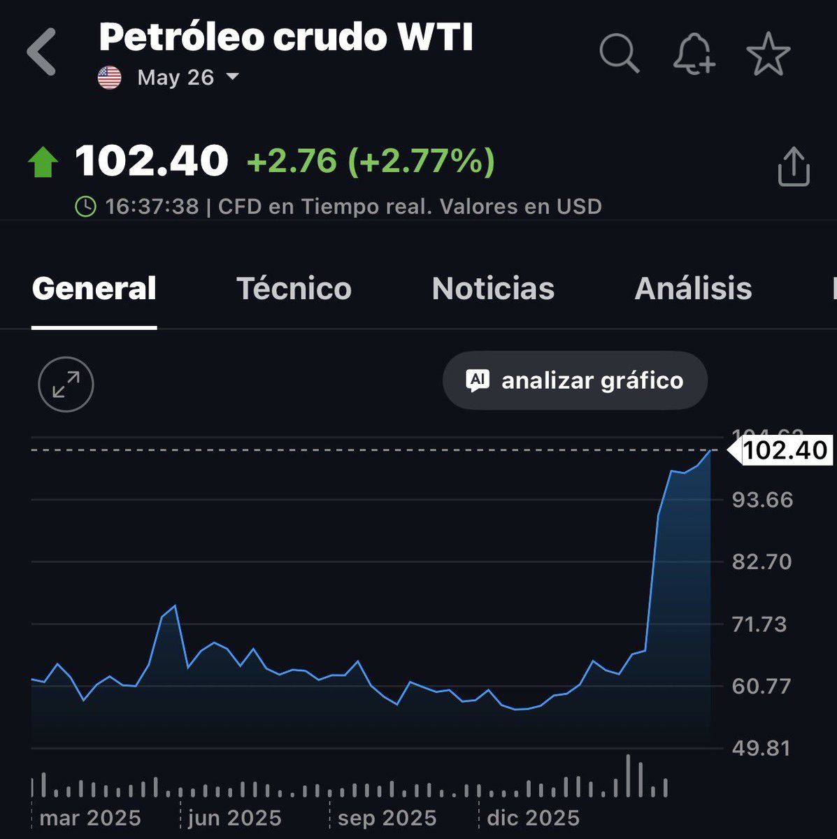 Gabriela Siller Pagaza tweet media