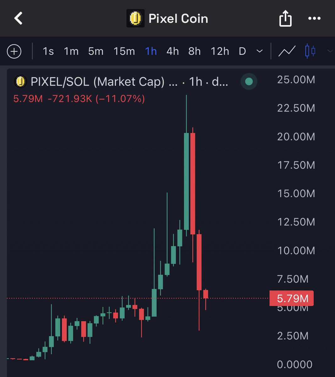 dxrnelljcl tweet media