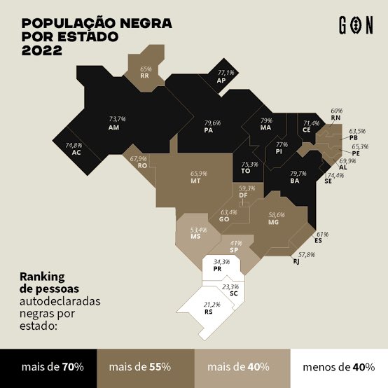 zezinho based tweet media