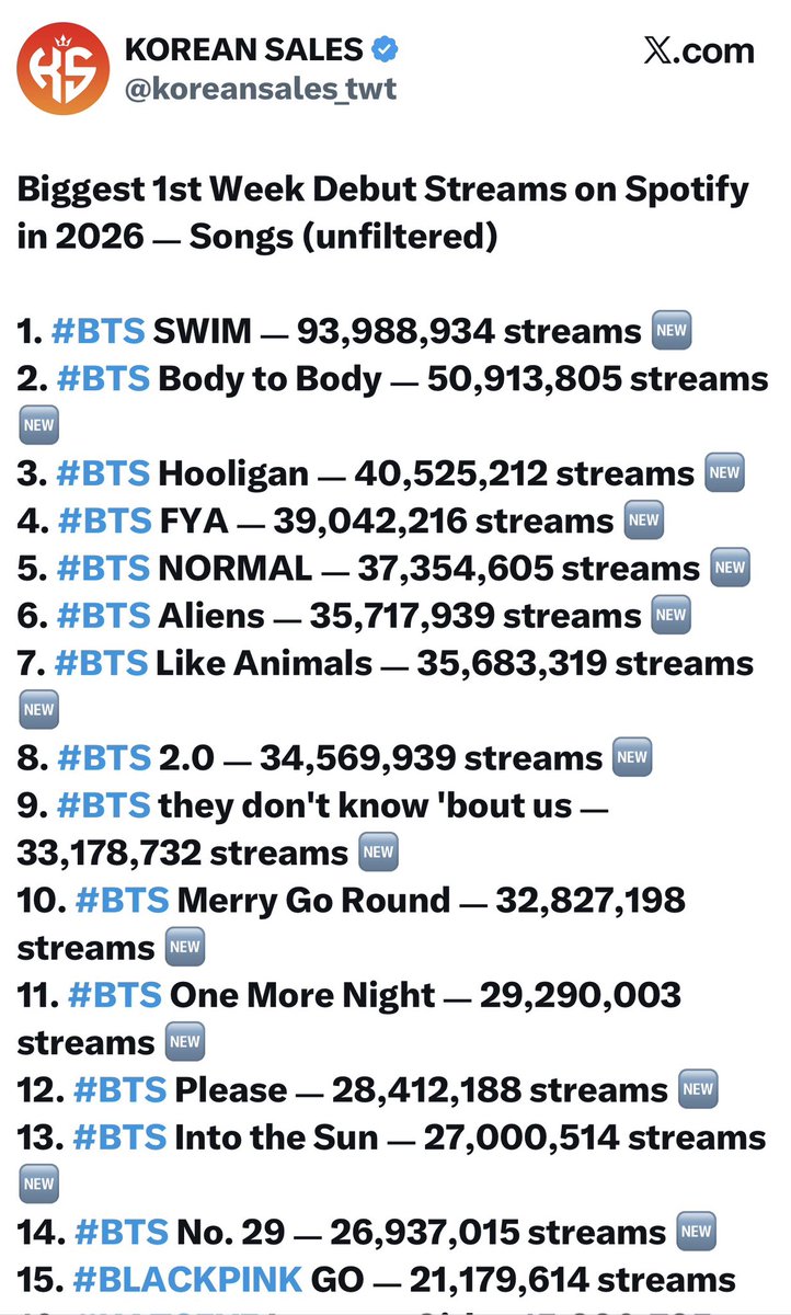 Ⓜ️€ᵃʳⁱʳᵃⁿᵍ ㉧㉣㉣ ⟭⟬arch 2⟬⟭ tweet media