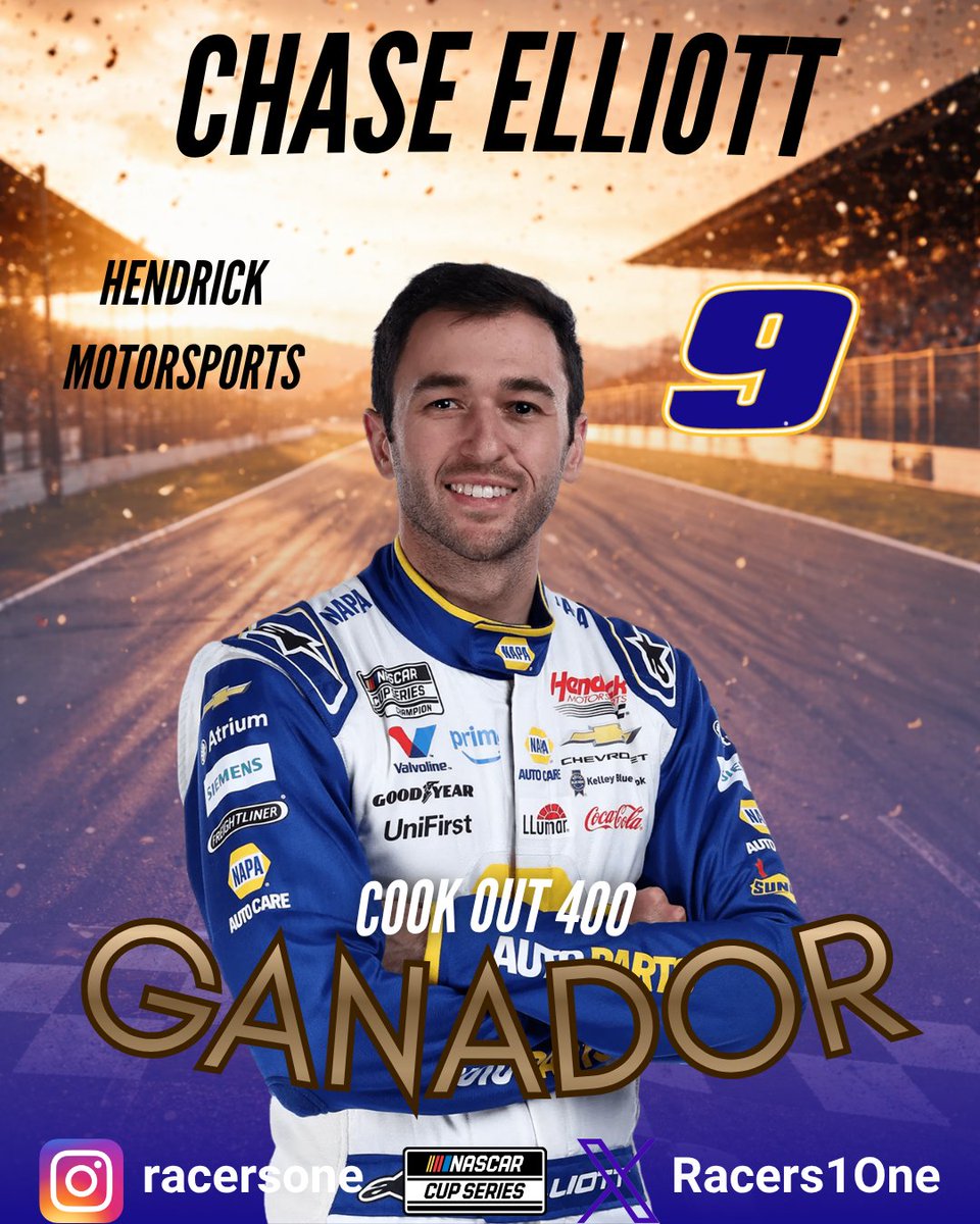 Racers1One's tweet photo. #NASCAR #CookOut400 | CHASE SE COLOCA EN LA CIMA 🔝🔥
Chase Elliott logra la victoria en Martinsville tras una conducción impecable. ✅️
Hamlin terminó en segundo lugar después de haber salido en la pole. https://t.co/mKvocERlJB