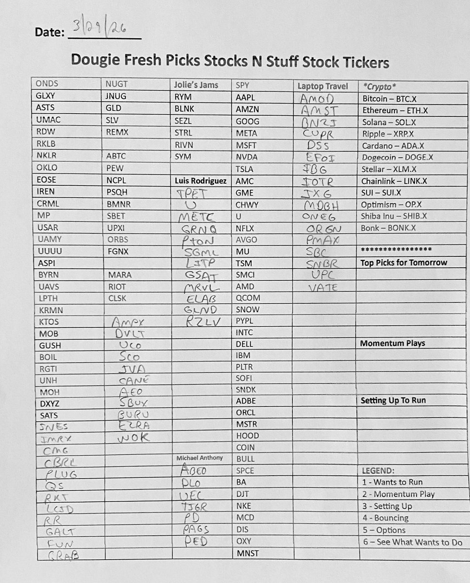 Dougie Fresh Picks tweet media