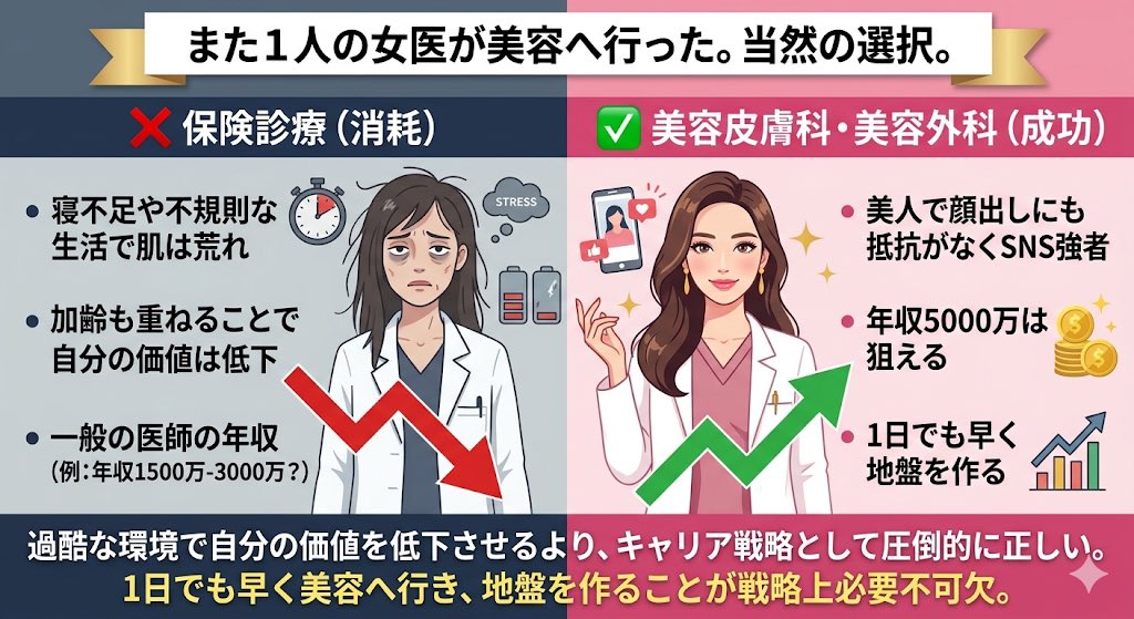 医師の給料明細🐬@給料明細買取募集中 tweet media